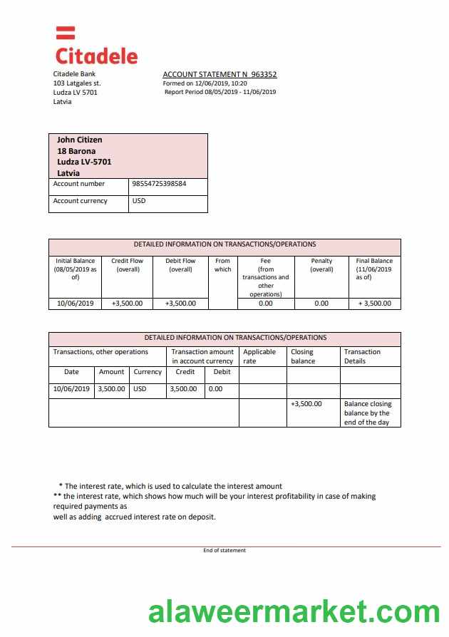 Latvia Citadele bank statement template, Word and PDF format (.doc and .pdf)